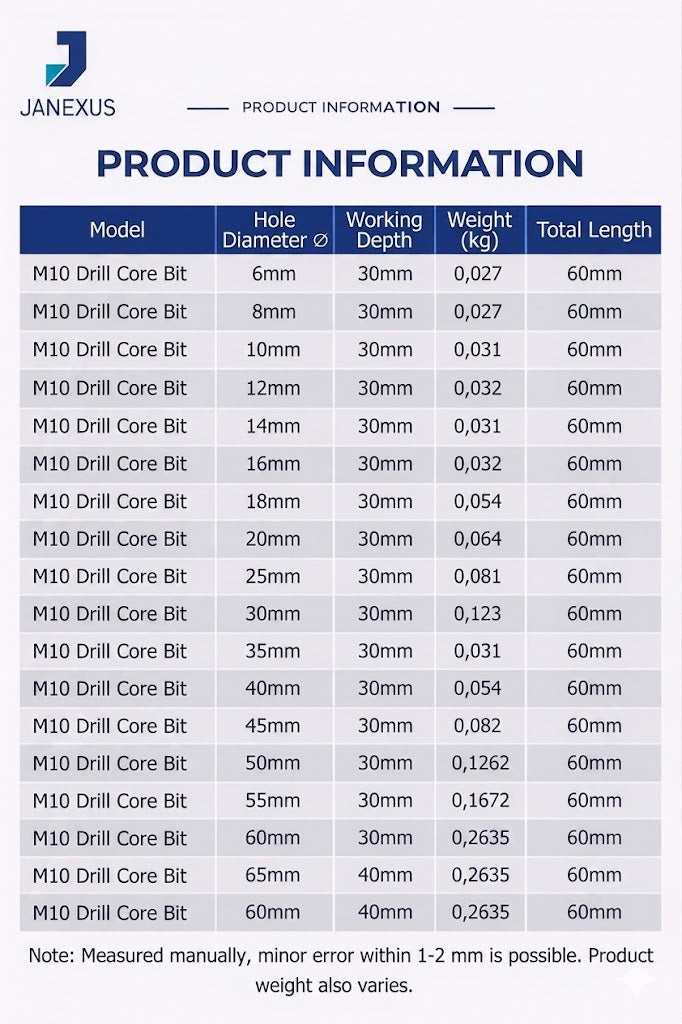 Diamond Core Drill Bit for Porcelain & Granite, M10